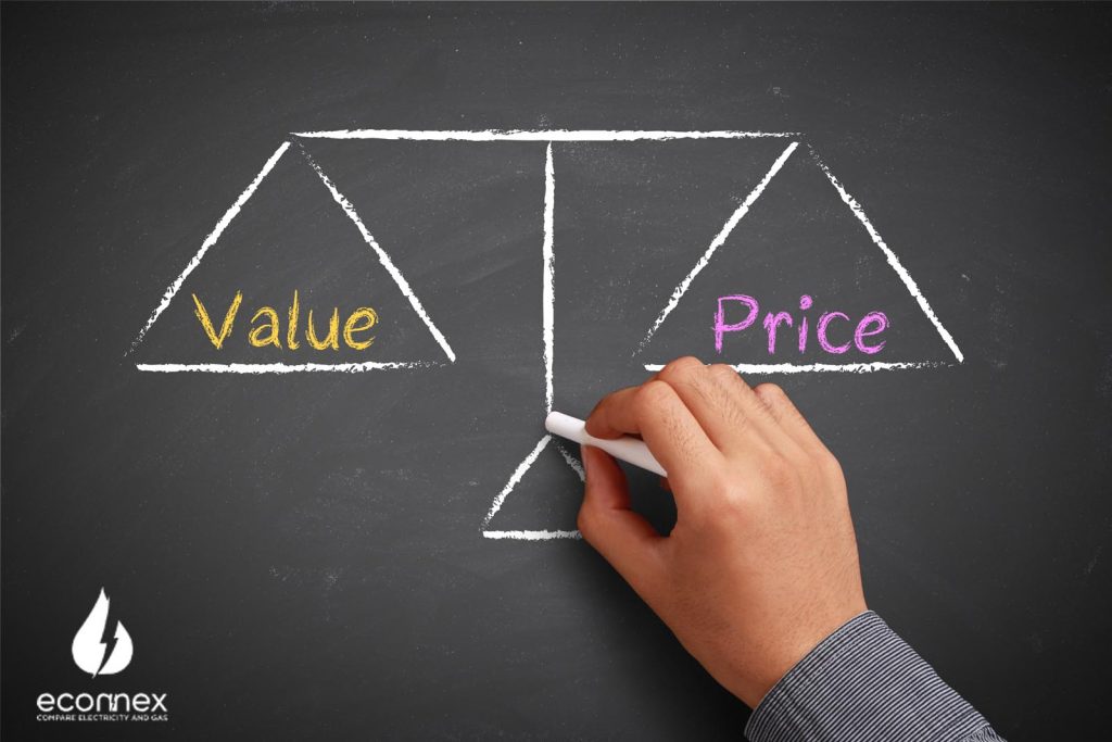 Fixed vs Variable Rate
