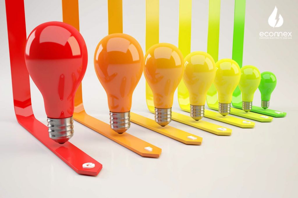Do Energy Efficient Appliances Make A Huge Difference